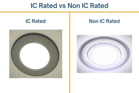 junction box is ic rated|IC vs Non.